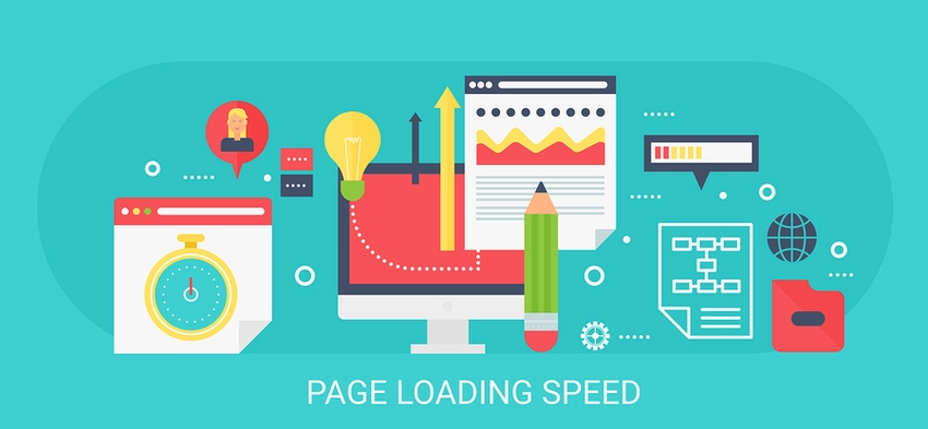 CDN improves page load time